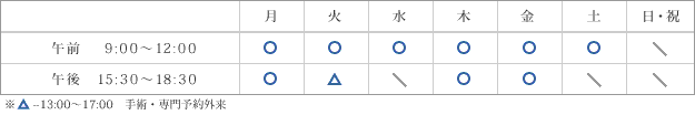 診療時間表
